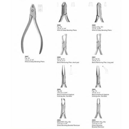 Orthodontic Pliers